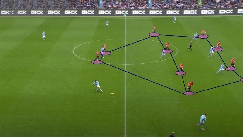 Chiến Thuật Pressing Tầm Cao | Cách Gây Áp Lực Liên Tục