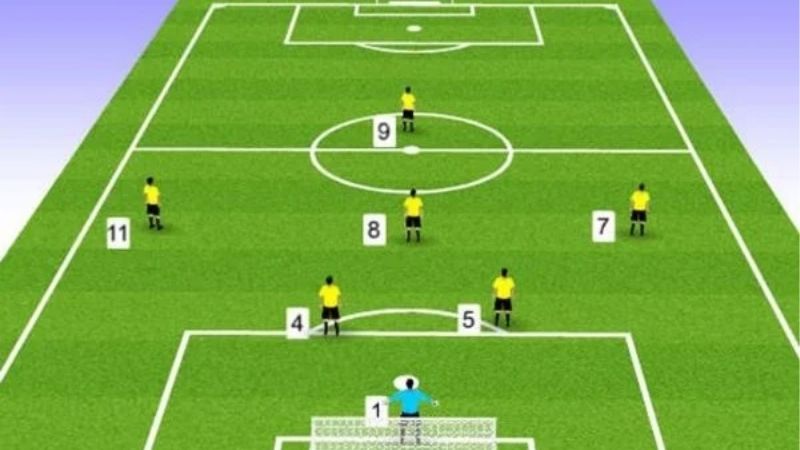 Kinh Nghiệm Chơi Bóng Đá Sân 7 Hiệu Quả Cho Người Mới