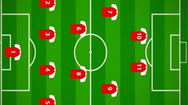 Kỹ Năng Chơi Bóng Đá Sân 11 Dành Cho Người Mới Bắt Đầu