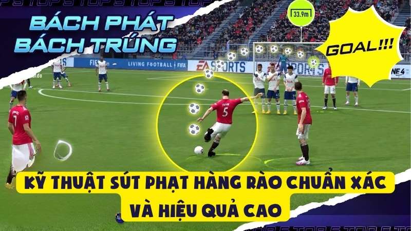 Kỹ Thuật Sút Phạt Hàng Rào Chuẩn Xác Và Hiệu Quả Cao