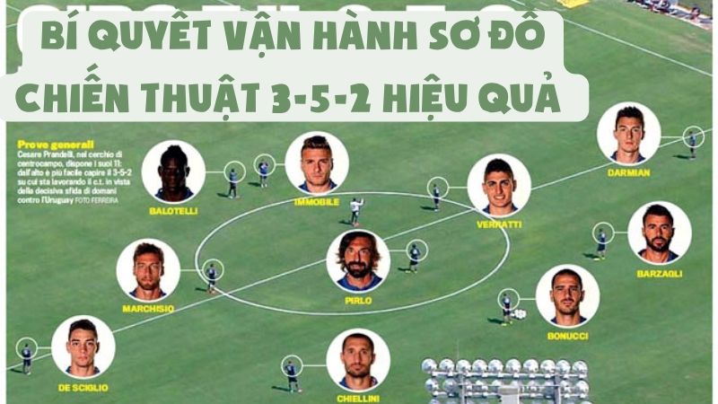 Bí Quyết Vận Hành Sơ Đồ Chiến Thuật 3-5-2 Hiệu Quả