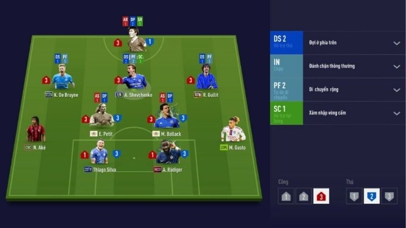 Sơ Đồ Chiến Thuật 4-2-3-1 Khiến Nhiều Đội Bóng Thành Công