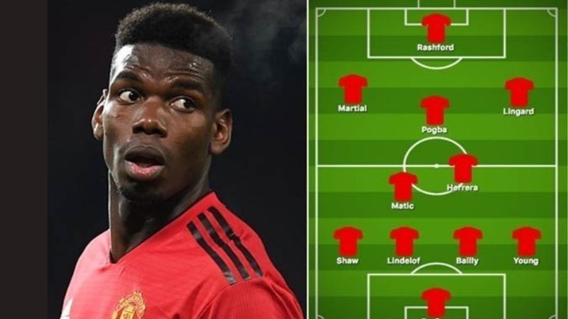 Sơ Đồ Chiến Thuật 4-2-3-1 Khiến Nhiều Đội Bóng Thành Công