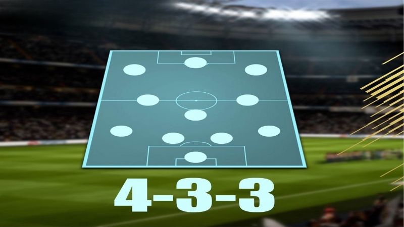 Sơ Đồ Chiến Thuật 4-3-3 | Lối Chơi Tấn Công Đầy Biến Hóa