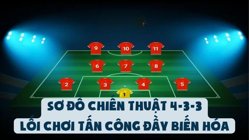 Sơ Đồ Chiến Thuật 4-3-3 | Lối Chơi Tấn Công Đầy Biến Hóa