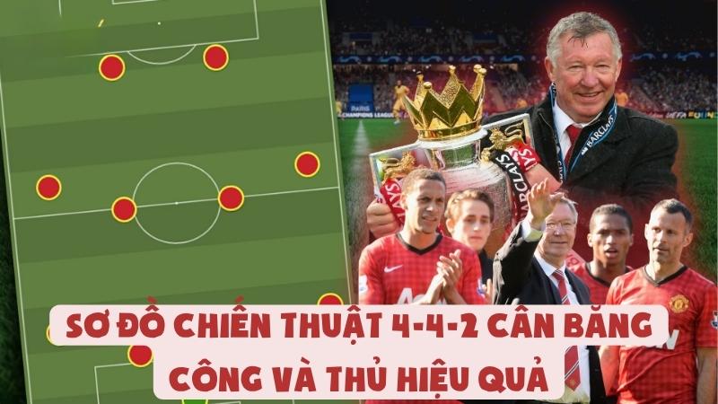 Sơ Đồ Chiến Thuật 4-4-2 Cân Bằng Công Và Thủ Hiệu Quả